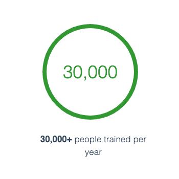 sandler-works_animation sandler-works_animation